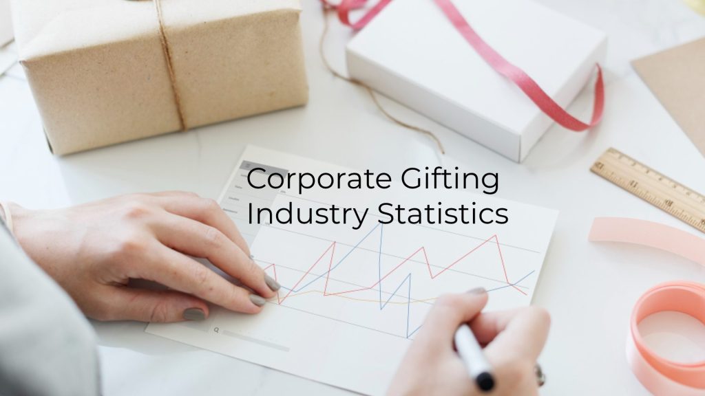 Corporate Gifting Industry Statistics